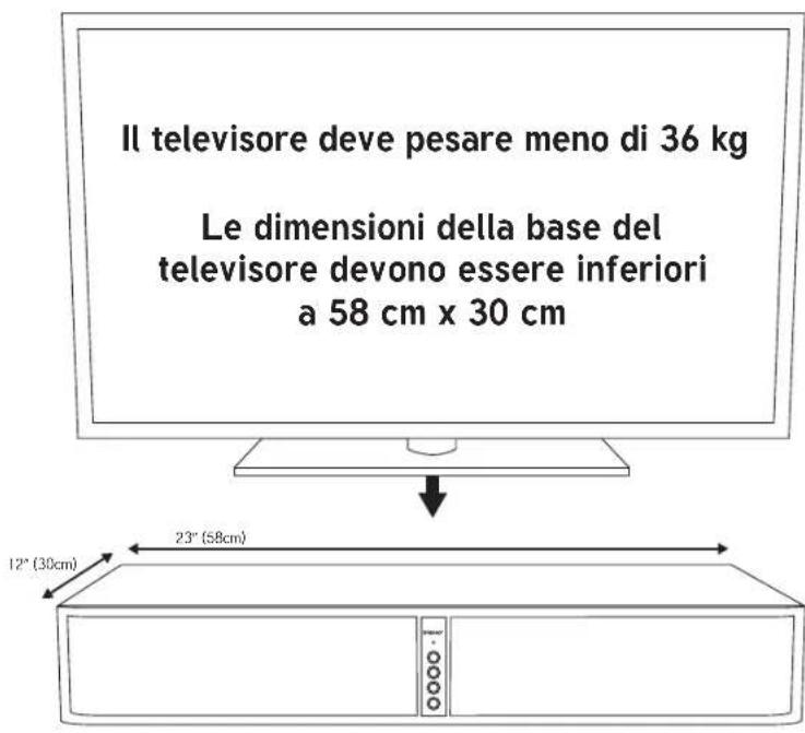 Energy Power EM-2.1 - COLLOCAZIONE - 1