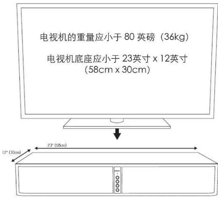 Energy Power EM-2.1 - 放置 - 1