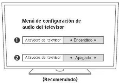 Energy Power EM-2.1 - APAGADO DE LOS ALTAVOCES DEL TELEVISOR - 1
