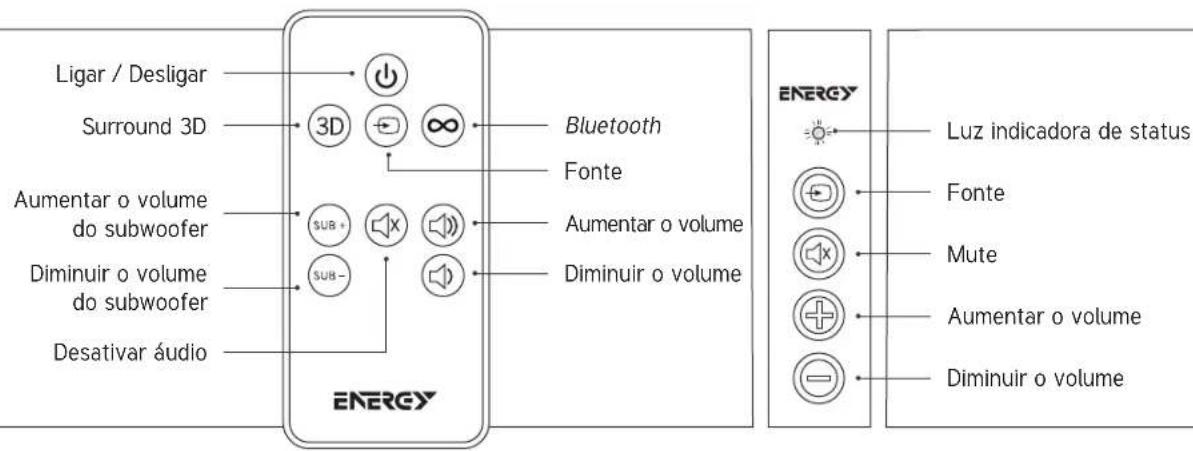 Energy Power EM-2.1 - BOTÕES - 1