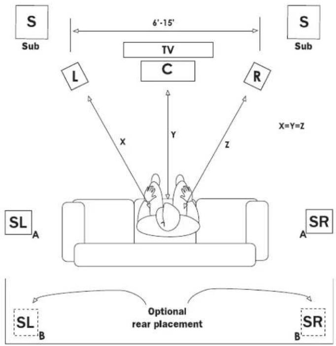 Energy EW-100 - INFORMATIONS De CONFORMITÉ FCC eT CeM CANADA : - 1