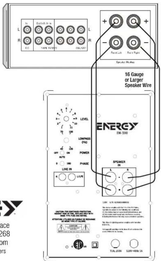 Energy EW-100 - INFORMATIONS De CONFORMITÉ FCC eT CeM CANADA : - 3