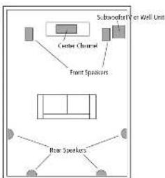 Energy RC-50 - DIAGRAMS/FIGURES/DIAGRAMAS - 5