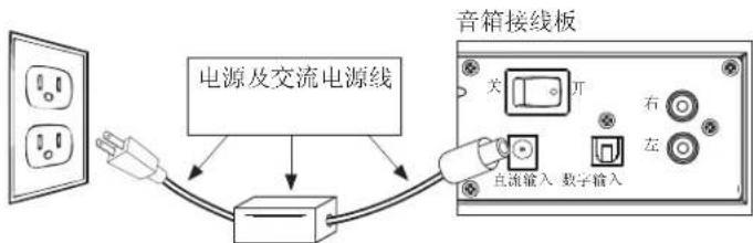 Energy Power Bar - 3.5mm 输出（耳机插孔） - 1