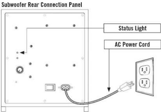 Energy Power Bar - 3.5mm Output (Headphone Jack) - 2