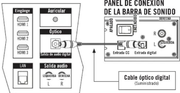 Energy Power Bar - Cable óptico digital - 1