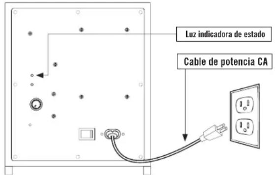 Energy Power Bar - Salida de 3.5 mm (conector de auriculares) - 2