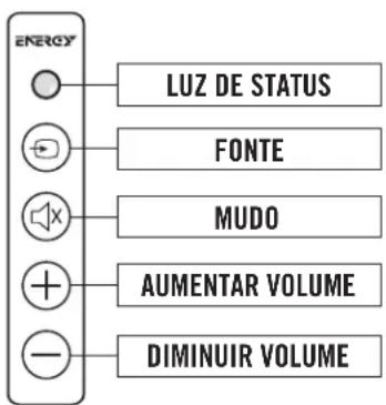 Energy Power Bar - LISTA DA EMBALAGEM - 1