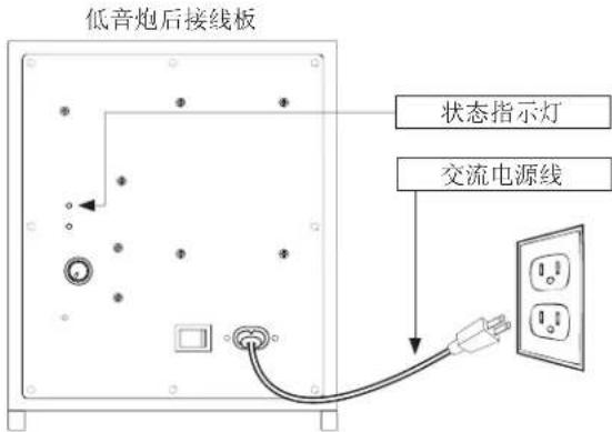 Energy Power Bar - 3.5mm 输出（耳机插孔） - 2