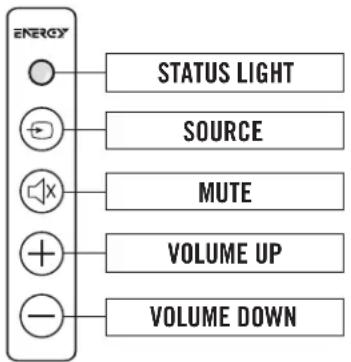 Energy Power Bar - PACKING LIST - 1