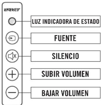 Energy Power Bar - LISTA DE CONTENIDOS - 1