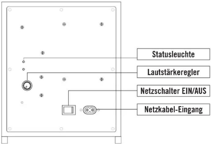 Energy Power Bar - SOUNDBAR-STATUSLEUCHTE - 2