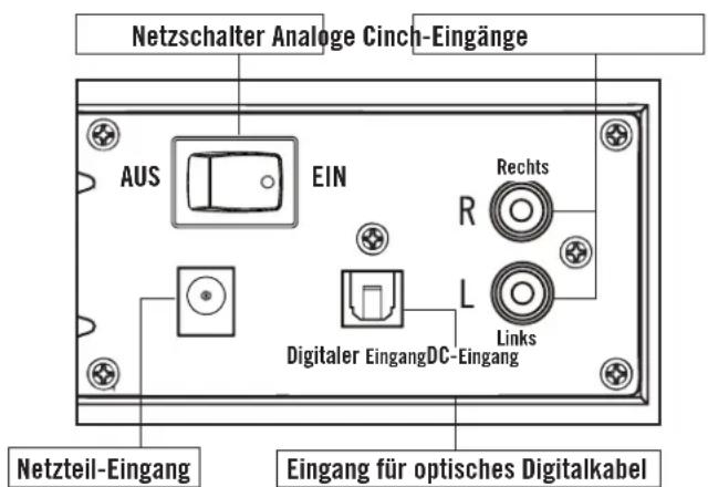 Energy Power Bar - SOUNDBAR-STATUSLEUCHTE - 1