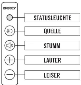 Energy Power Bar - PACKLISTE - 1
