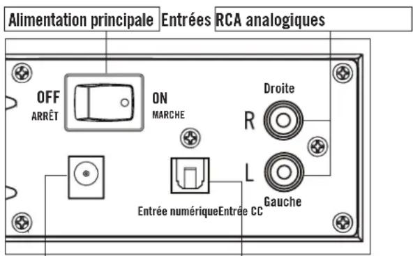 Energy Power Bar - VOYANT D'ÉTAT DE LA BARRE DE SON - 1