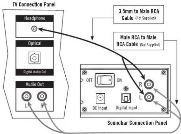 Energy Power Bar - RCA Cable - 1