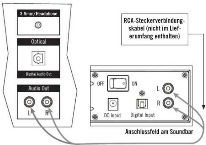 Energy Power Bar One - RCA-Kabel - 1