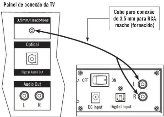 Energy Power Bar One - CONEXÃO - 1