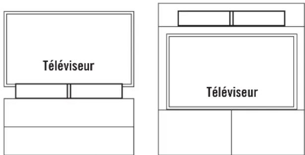 Energy Power Bar One - PLACEMENT/INSTALLATION - 1