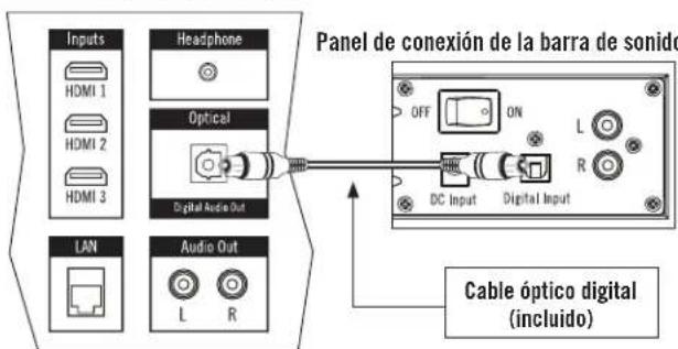 Energy Power Bar One - Cable óptico digital - 1