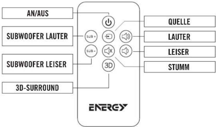 Energy Power Bar One - ROT, GRÜNES ODER ORANGEFARBIGES - 2