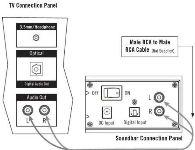 Energy Power Bar One - RCA Cable - 1