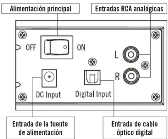 Energy Power Bar One - LUZ DE ESTADO DE LA BARRA DE SONIDO - 1