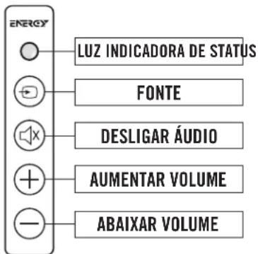 Energy Power Bar One - LISTA DE COMPONENTES NA EMBALAGEM - 1