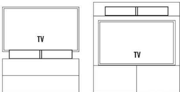 Energy Power Bar One - PLATZIERUNG/INSTALLATION - 1