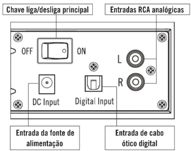 Energy Power Bar One - LUZ DE STATUS DA BARRA SONORA - 1