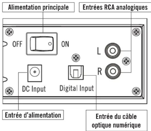 Energy Power Bar One - VOYANT D'ÉTAT DE LA BARRE DE SON - 1