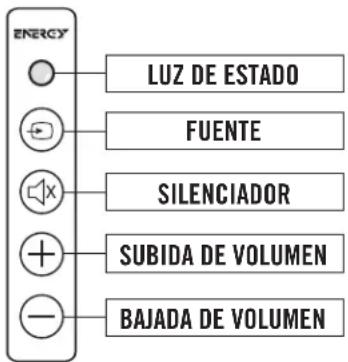 Energy Power Bar One - LISTA DE EMPAQUE - 1