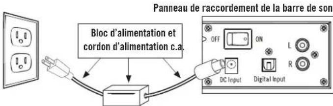 Energy Power Bar One - Câble optique numérique - 2