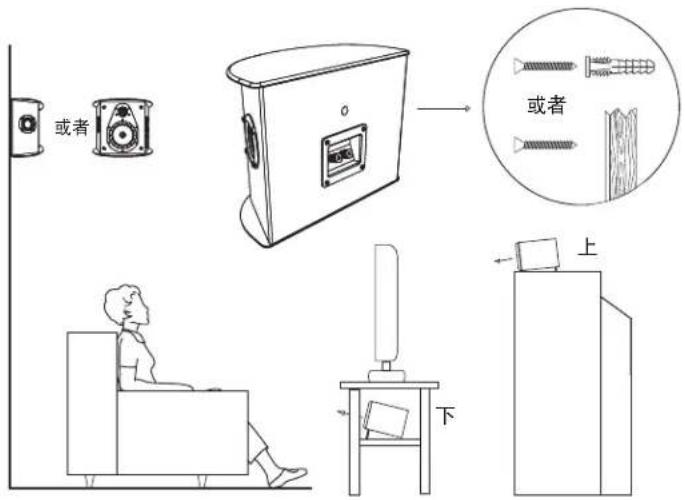 Energy Veritas V-Mini-C - 产品注册 - 3