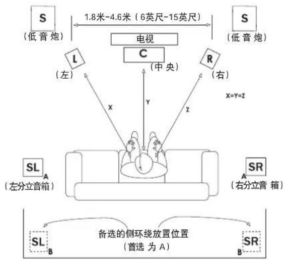 Energy Veritas V-Mini-C - 产品注册 - 2