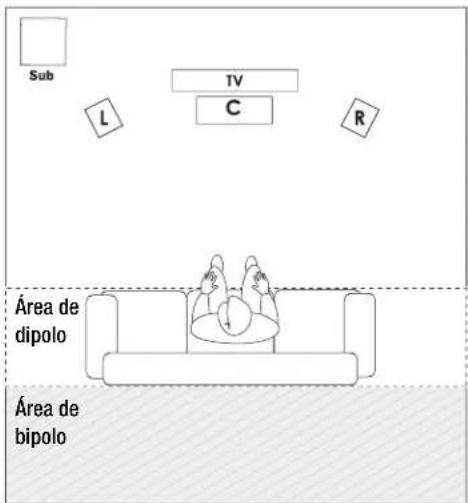 Energy Veritas V-Mini-C - PORTUGUESE - INFORMAÇÕES IMPORTANTES DE SEGURANÇA - 3