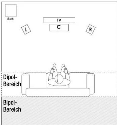 Energy Veritas V-Mini-C - abbildung 5 - 1