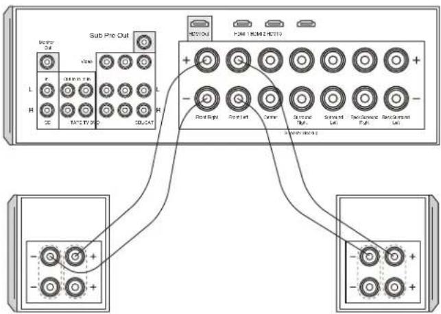 Energy Veritas V-Mini-C - Raccordement standard (voir la figure 3) - 1