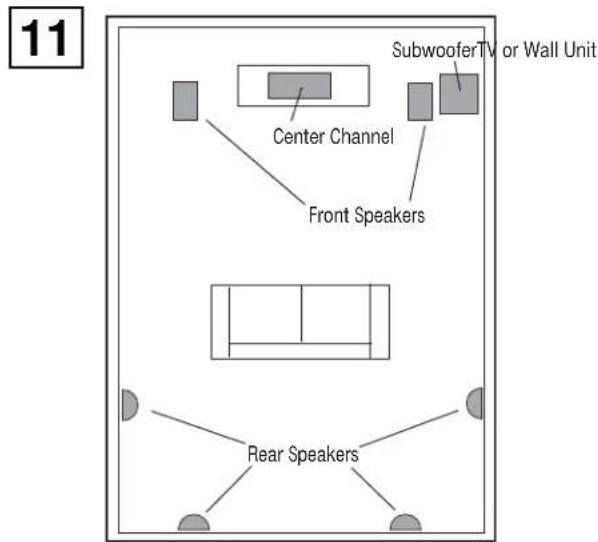 Energy C-C100 - DIAGRAMS/FIGURES/DIAGRAMAS - 5