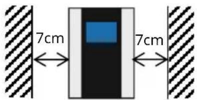 7cm 7cm