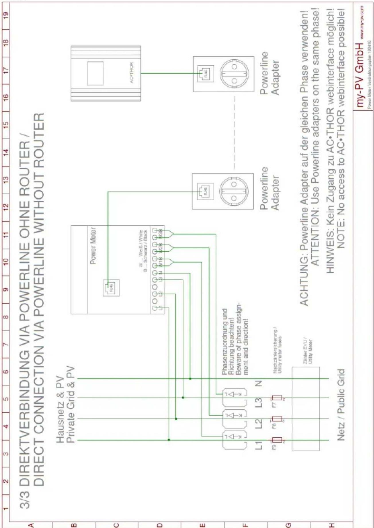 3/3 DIREKTVERBINDUNG VIA POWERLINE OHNE ROUTER / DIRECT CONNECTION VIA POWERLINE WITHOUT ROUTER A B C D E F G H Netz / Public Grid L1 L2 L3 N F9 F6 F7 N Power Motor W...Weig/White B...Schwarz/Black L1 L2 L3 N W18 W28 W38 Phasenzuordnung und Richtung beachten! Beware of phase assign- ment and direction! Nachzahrensicherung / Utility meter fuses Zähler EVU / Utility Meter AC•THOR Powerline Adapter Powerline Adapter my-PV GmbH www.my-pv.com Power Meter Verdrahungsplan 190416