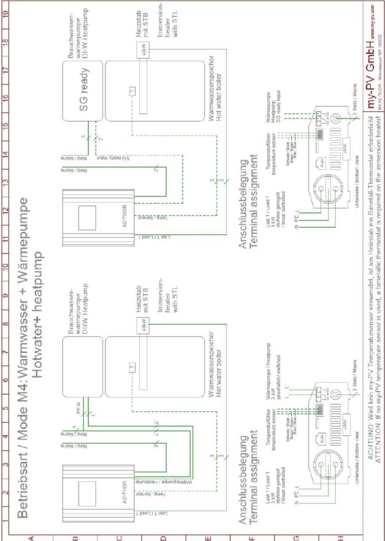 Betriebsart / Mode M4: Warmwasser + Wärmepumpe Hotwater+ heatpmp A B C D E F G H 1 2 3 4 5 6 7 8 9 10 11 12 13 14 15 16 17 18 19 AC-THOR Netz / Mains Netz / Mains PEN Brauchwasser- warmepumpe DHW Heatpmp AC-THOR Temp. Sensor Warmwasserspeicher Hot water boiler Heizstab mit STB Immersion- heater with STL ≤3kW Warmwasserspeicher Hot water boiler SG ready Brauchwasser- warmepumpe DHW Heatpmp AC-THOR Temp. Sensor SG ready Input Heizstab mit STB Immersion- heater with STL ≤3kW Warmwasserspeicher Hot water boiler Anschlussbelegung Terminal assignment Last 1 / Load 1 3 kW stufelos gerogelt / linear controlled Temperaturefuhler temperature sensor Wärme pumpme / Heatpump 3 kW geschaltet / switched Solwarz / Black - Drain / Drown - Bau / Bus L L' N PE L RJUS UNTERSETE / Bottom View 3 Netz / Maine Last 1 / Load 1 3 kW stufelos gerogelt / linear controlled Temperaturefuhler temperature sensor Wärme pumpme Heatpmp SG ready Input N PE L RJUS UNTERSETE / Bottom View 3 Netz / Maine Anschlussbelegung Terminal assignment Last 1 / Load 1 3 kW stufelos gerogelt / linear controlled Temperaturefuhler temperature sensor Wärme pumpme Heatpmp SG ready Input Solwarz / Black - Drain / Drown - Bau / Bus N PE L RJUS UNTERSETE / Bottom View 3 Netz / Maine my-PV GmbH www.my-pv.com M4 AC-THOR - Warmwasser WP 100002