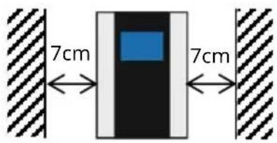 7cm 7cm