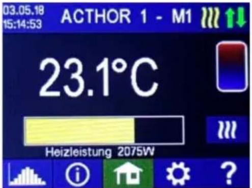 03.05.18 ACTHOR 1 - M1 15:14:53 23.1°C Heizleistung 2075W