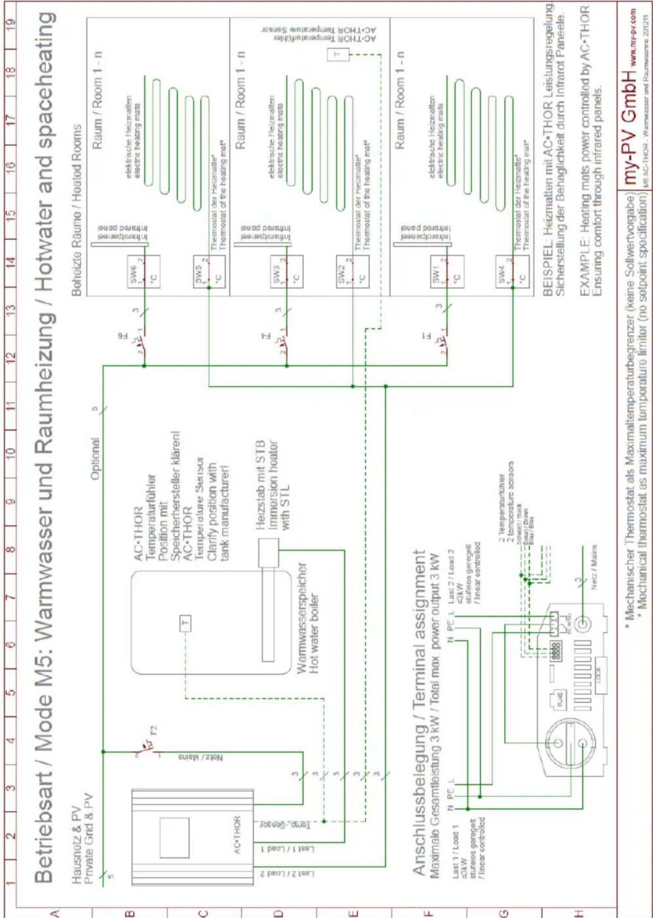 My-PV AC-THOR - Betriebsart M5: Warmwasser + Raumheizung / Operating mode M5: Hot water + space heating - 1