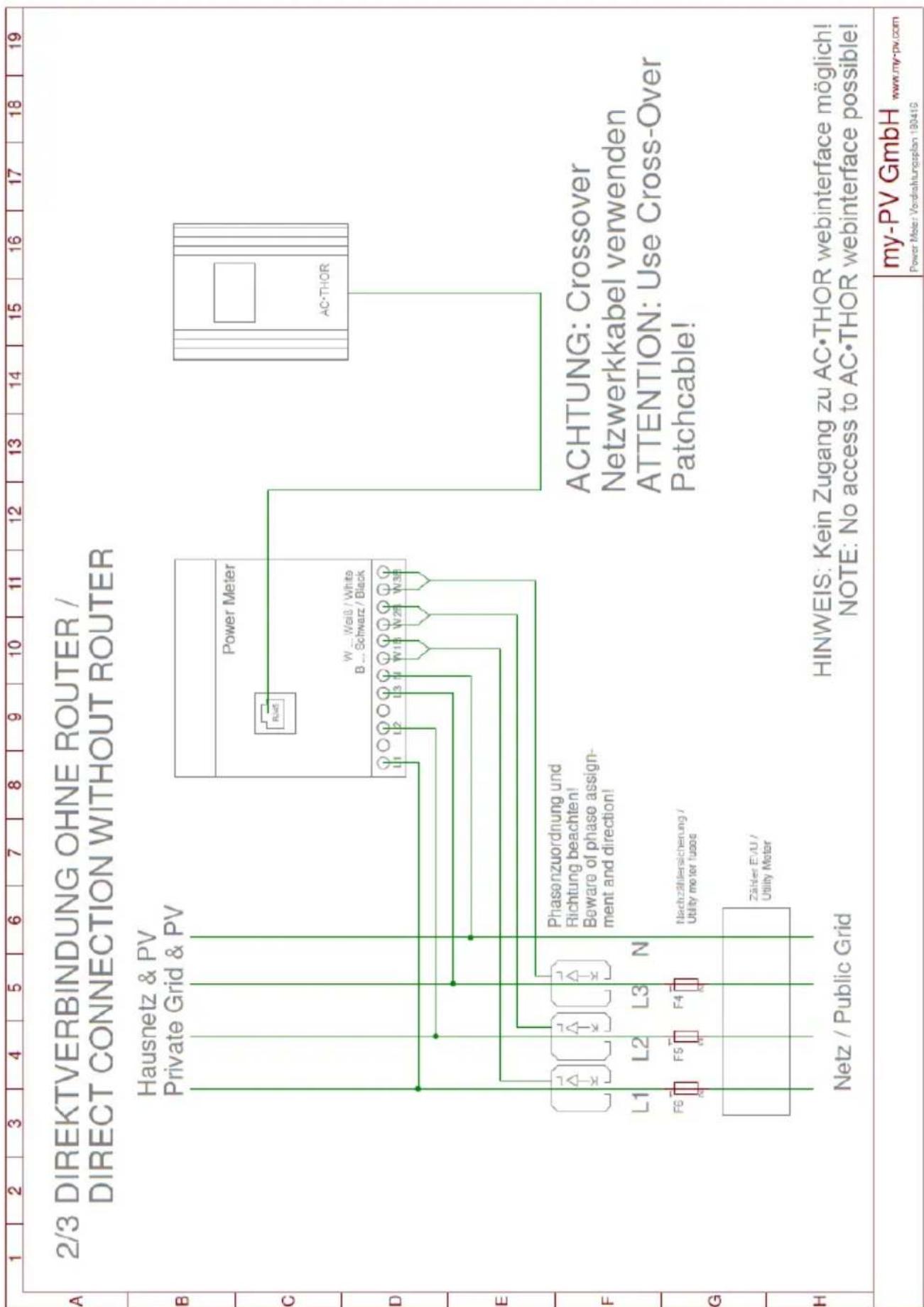 My-PV AC-THOR - AC•THOR® - 6