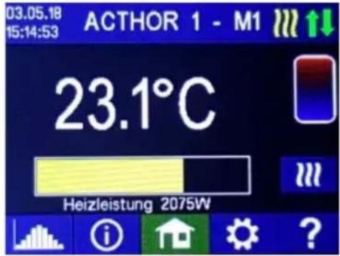 03.05.18 ACTHOR 1 - M1 15:14:53 23.1°C Heizleistung 2075W