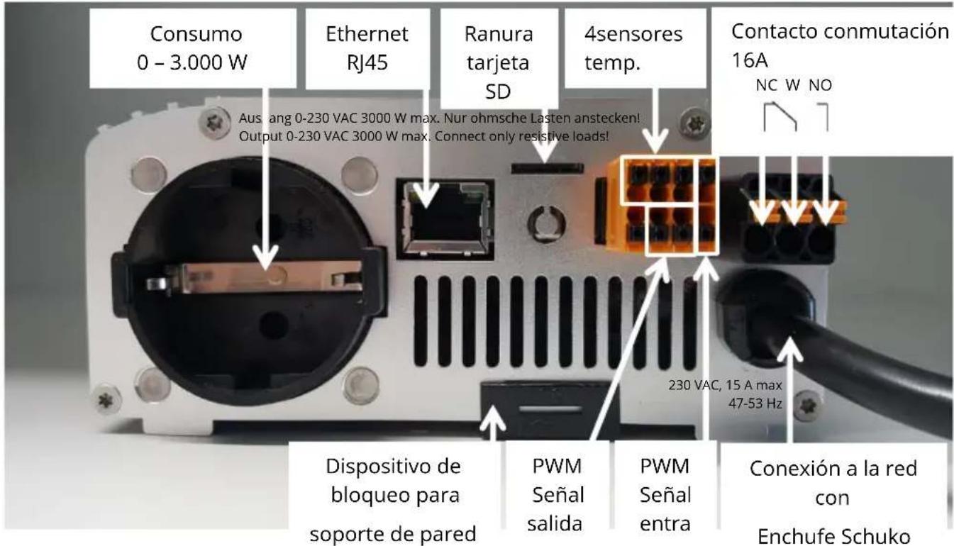 Consumo 0 - 3.000 W Ethernet RJ45 Ranura tarjeta SD 4sensores temp. Contacto conmutación 16A NC W NO Auslang 0-230 VAC 3000 W max. Nur ohmsche Lasten anstecken! Output 0-230 VAC 3000 W max. Connect only resistive loads! Dispositivo de bloqueo para soporte de pared PWM Señal salida PWM Señal entra 230 VAC, 15 A max 47-53 Hz Conexión a la red con Enchufe Schuko
