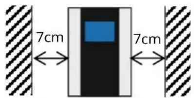 7cm 7cm