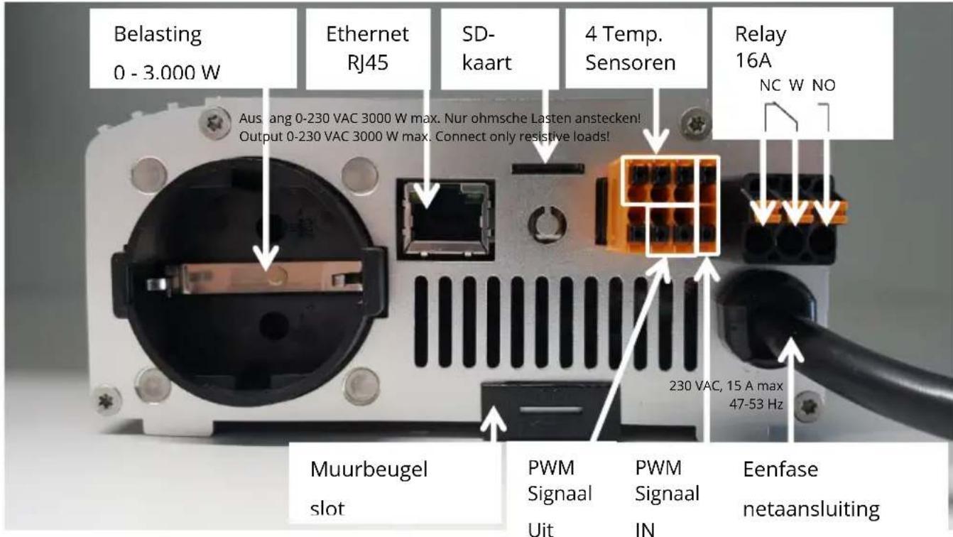 Belasting 0 - 3.000 W Ethernet RJ45 SD- kaart 4 Temp. Sensoren Relay 16A NC W NO Aus lang 0-230 VAC 3000 W max. Nur ohmsche Lasten anstecken! Output 0-230 VAC 3000 W max. Connect only resistive loads! 230 VAC, 15 A max 47-53 Hz Muurbeugel slot PWM Signaal PWM Signaal Uit IN Eenfase netaansluiting